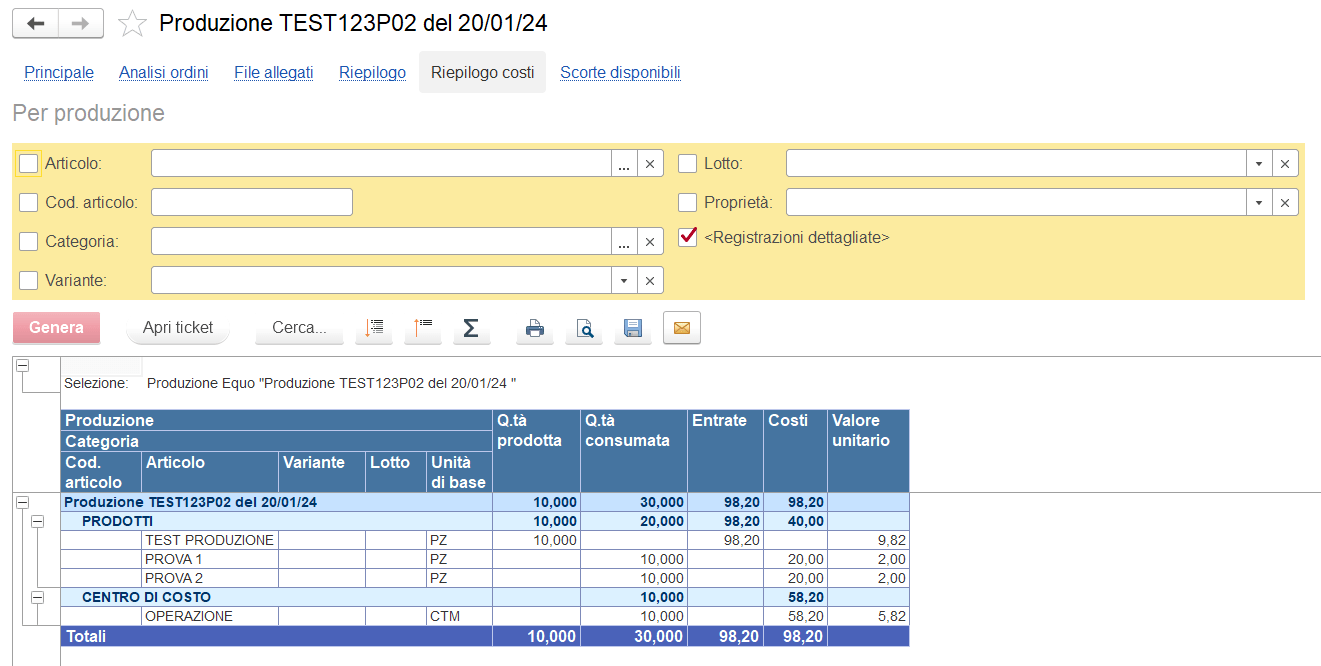 Riepilogo costi di produzione