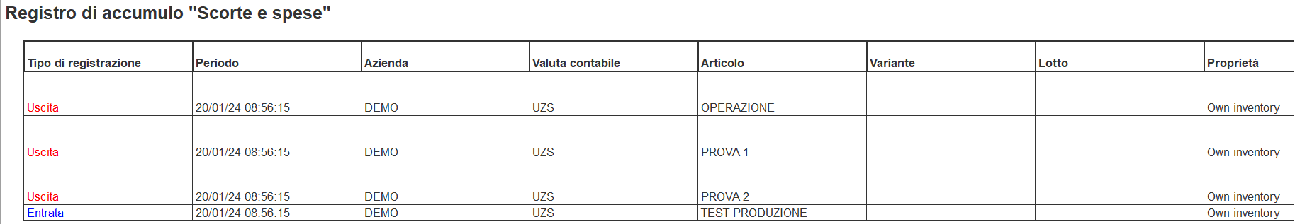 Registro scorte e spese in produzione