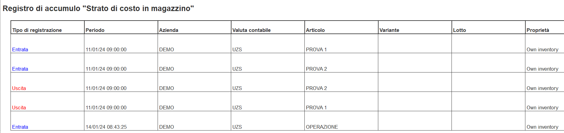 Strato costo di magazzino