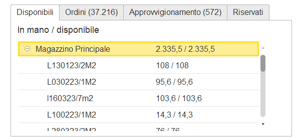 Controllo stock gestionale