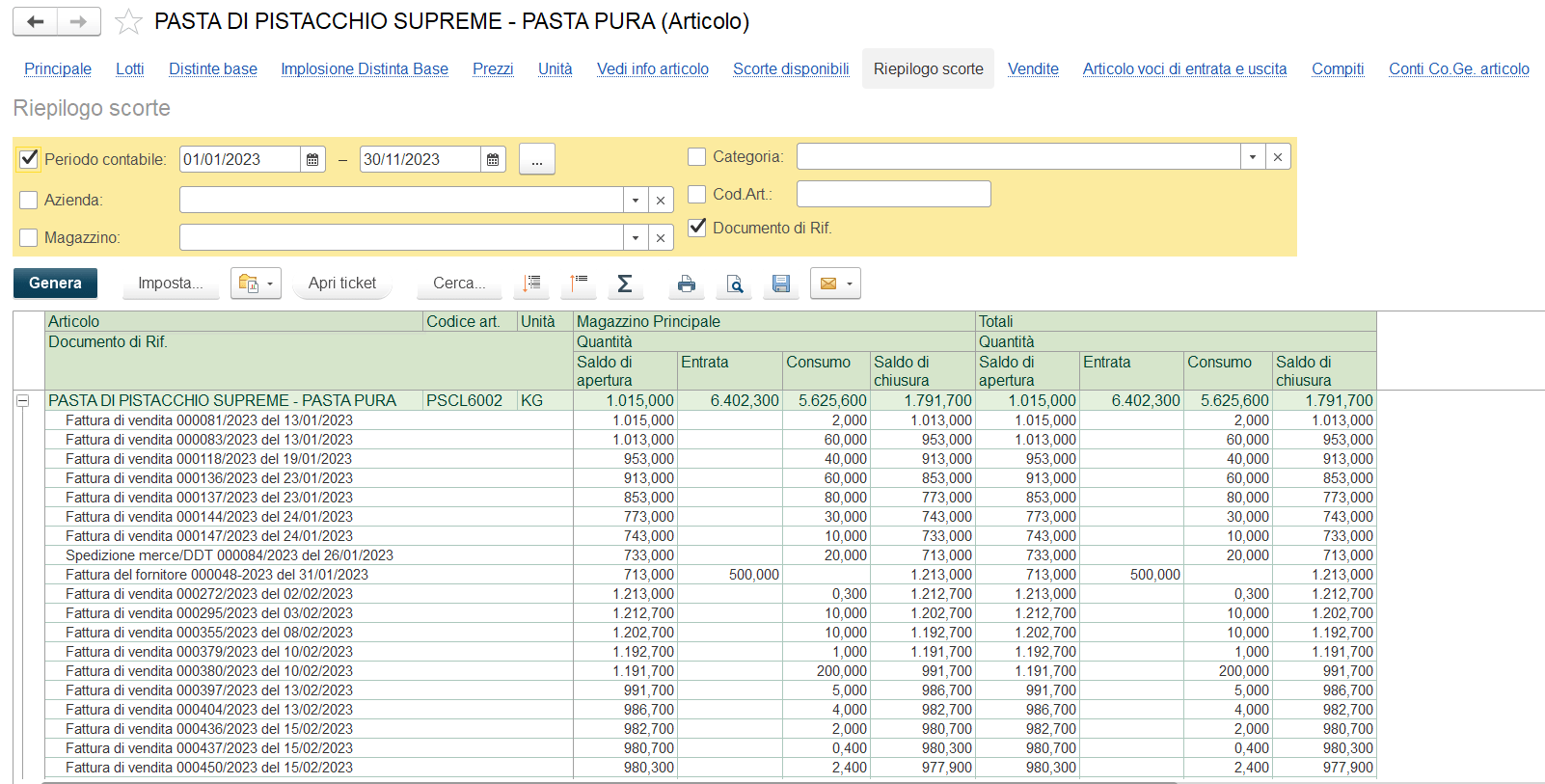 Report riepilogo scorte