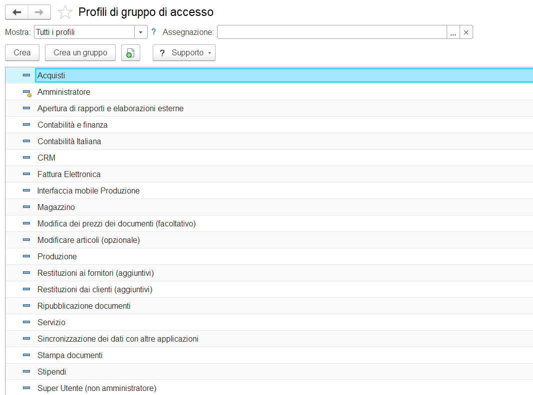 Elenco gruppi di accesso